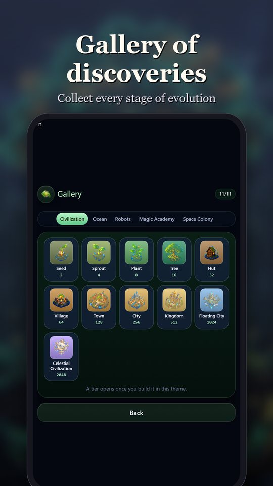 2048 Evolution